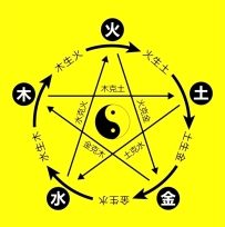 什么八字的人容易犯小人？小人的八字有哪些特征