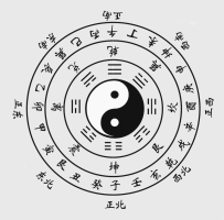 从八字看你为什么总会遇到“小人”？