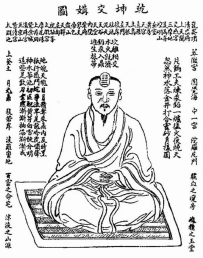 上丹田，修炼的总开关