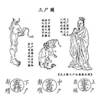 什么叫守庚申？