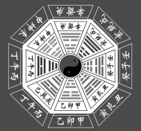 八字格局高有什么影响？这三种格局的人天生好命