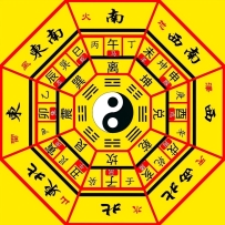 八字五行相生相克，五行的强弱对人有何影响