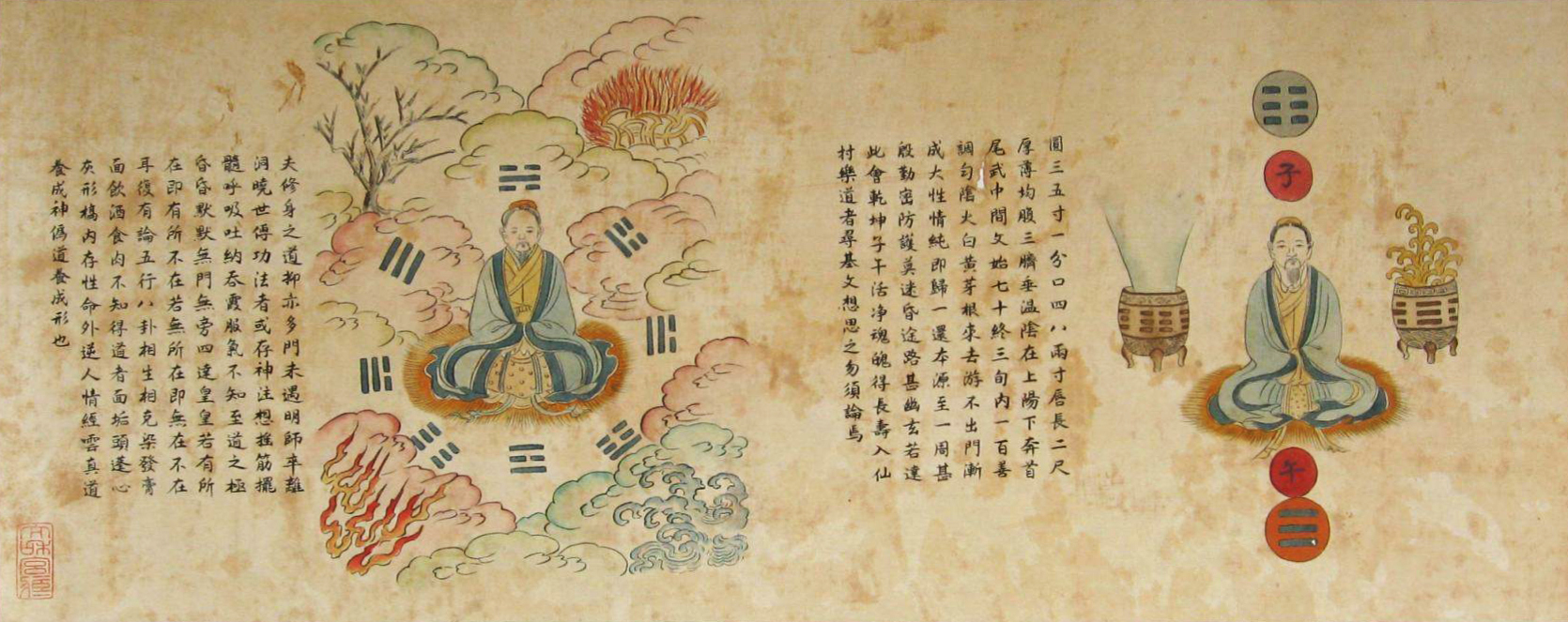 丹道修炼指迷：何谓三元丹、内丹、还丹？