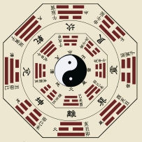 八字论命：趋吉避凶，通过时空的信息来把脉人生