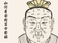 八种不吉面相的修正方法