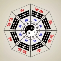 八字中命格阴阳失衡影响命运，如何化解和改善？