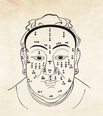 画皮画心难画骨，骨相学的秘传口诀