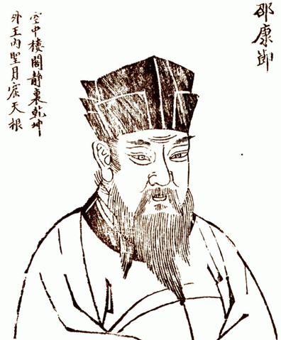 《梅花易数》万物类象