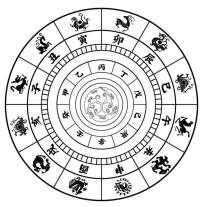 为啥丑代表牛？老话说：“牛怕阴阳角，人怕两头削”啥意思？